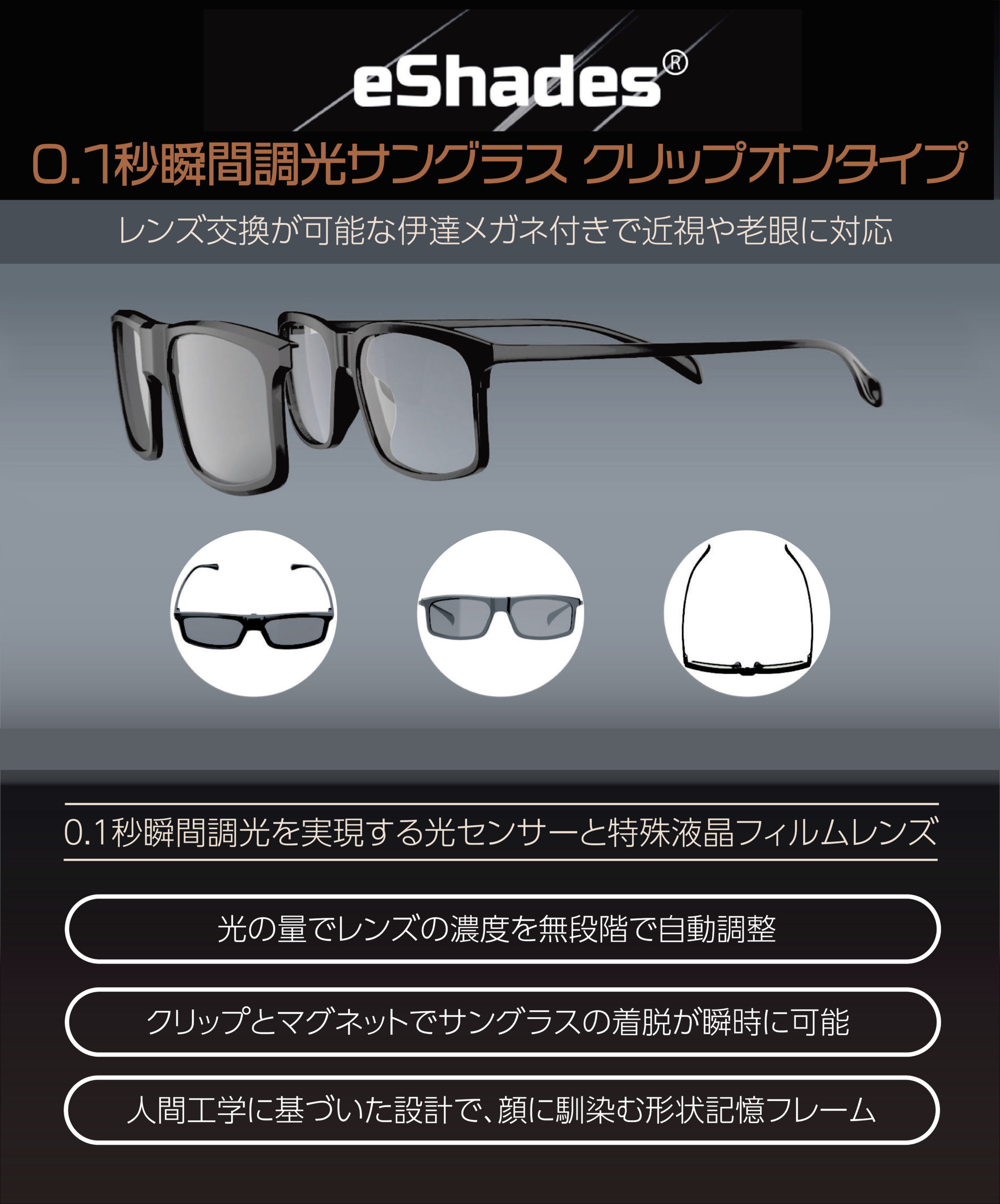 Eshades 0 1秒瞬間調光サングラス クリップオンタイプ Wicue Direct